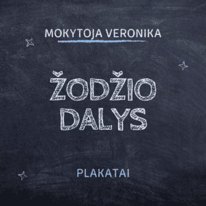 Žodžio dalių plakatai