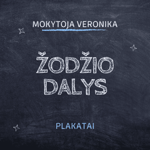 Žodžio dalių plakatai